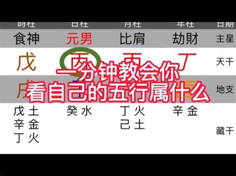 火旺缺金|免費生辰八字五行屬性查詢、算命、分析命盤喜用神、喜忌